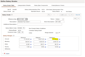 Change Tracking Notifications in PFC - PeopleSoft HCM PUM 51