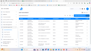 Asset Management Table 