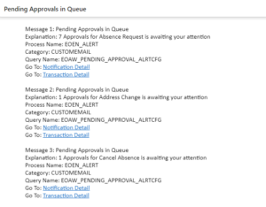 Fig 1.14 Alerts Received in Mail for Pending Approvals