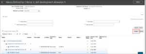 Fig 14 | Setting Up A Rates-Based Salary Basis | Oracle HCM Cloud