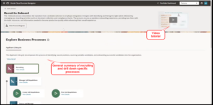 Fig 2 Oracle Cloud Success Navigator with Recruit to Onboard dashboard - Oracle Cloud Success Navigator 