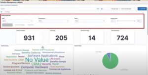 Fig 2 Solution Insights filter