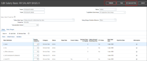 Fig 22 | Setting Up A Rates-Based Salary Basis | Oracle HCM Cloud