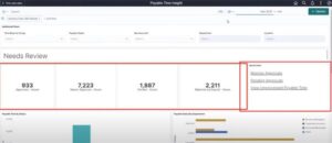 PeopleSoft Payable Time Dashboards - Revolutionizing Time and Labor Analytics