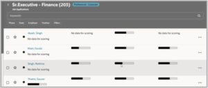 Enhance Hiring with AI Candidate Matching in Oracle Recruiting Cloud - Fig 3: Rating Scores