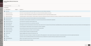 Exploring the Redwood Experience – HCM Data Loader in Oracle Cloud 