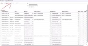PeopleTools 8.62 - Interactive Embedded Insights & Print to PDF - Fig. 2 Configure Insight Dashboard on Page Level