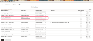 Embedding Insights in Fluid Workcenter in PeopleSoft 8.61 - Fig.1 Configure insights dashboard