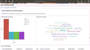 Fig.3 Year-End Form Corrections