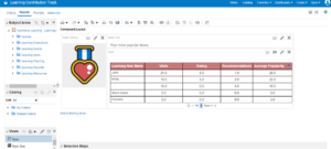 Learning-Contribution-Track-Overview-of-Learning-Contribution-Track