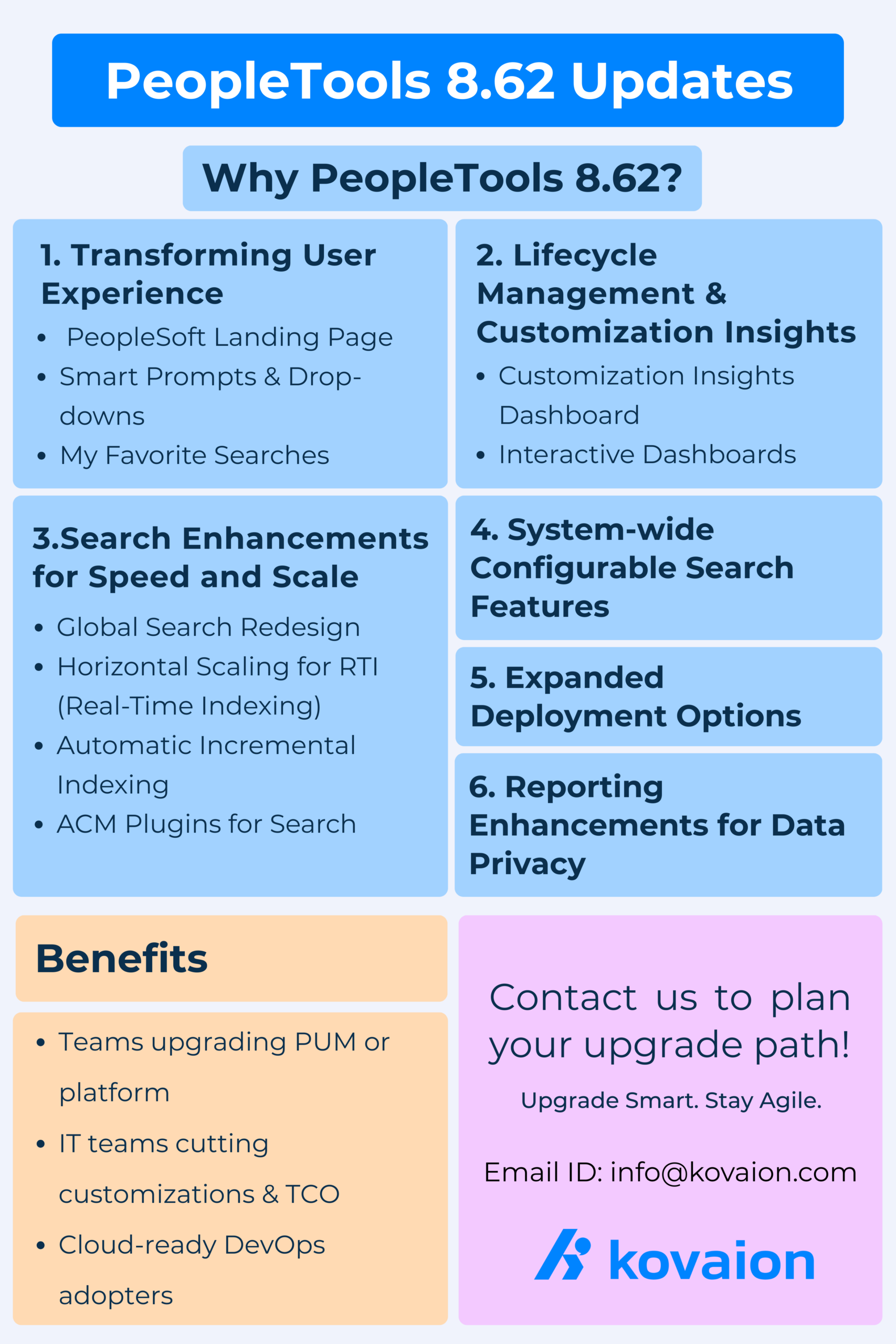 PeopleTools-8.62-Updates