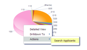 peoplesoft-pivot-grid-1