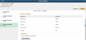 position-management-pum-11