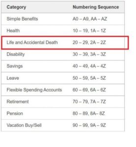 pum-42-dependent-configuration-2-1